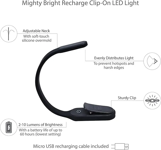 Mighty Bright 47012 produces warm 3000K light 